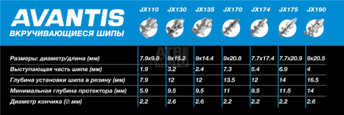 Шип вкручивающийся Jinxin JX135 Шип вкручивающийся Jinxin JX135